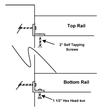 Architectural Urethane™ Polyurethane Balustrades - Installation