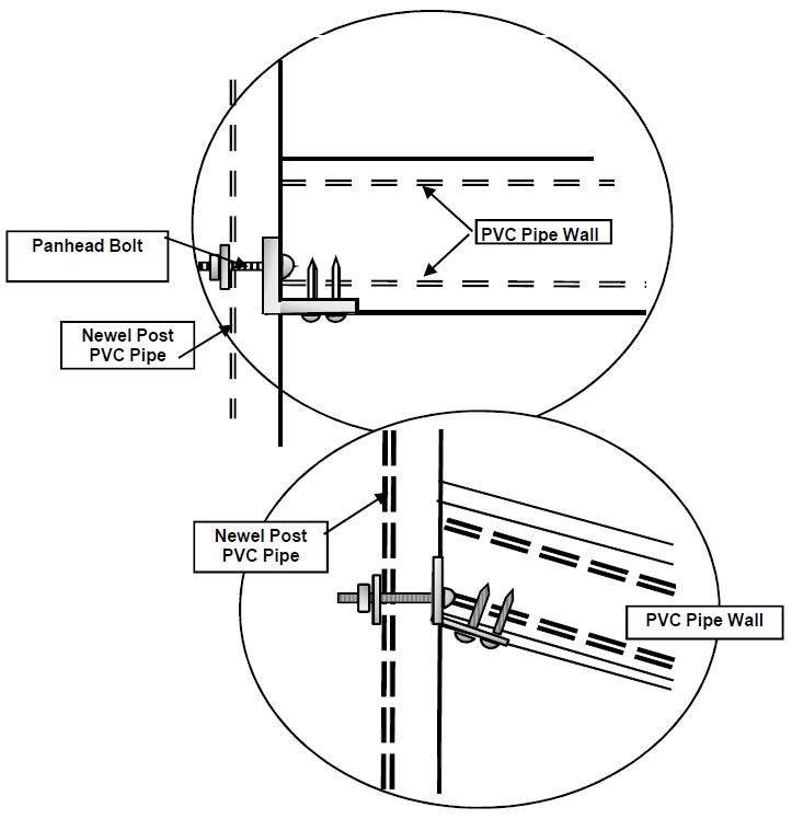 Newel post installation instructions